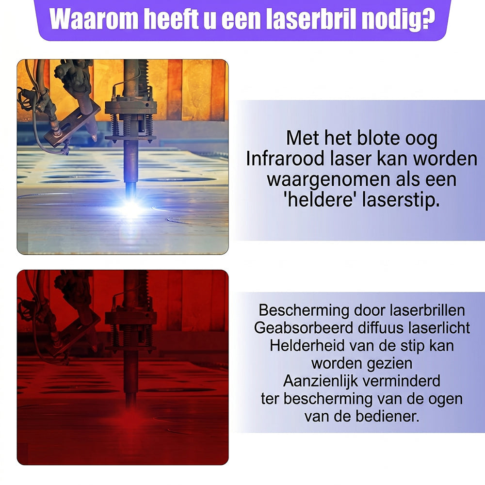 SpecTrori