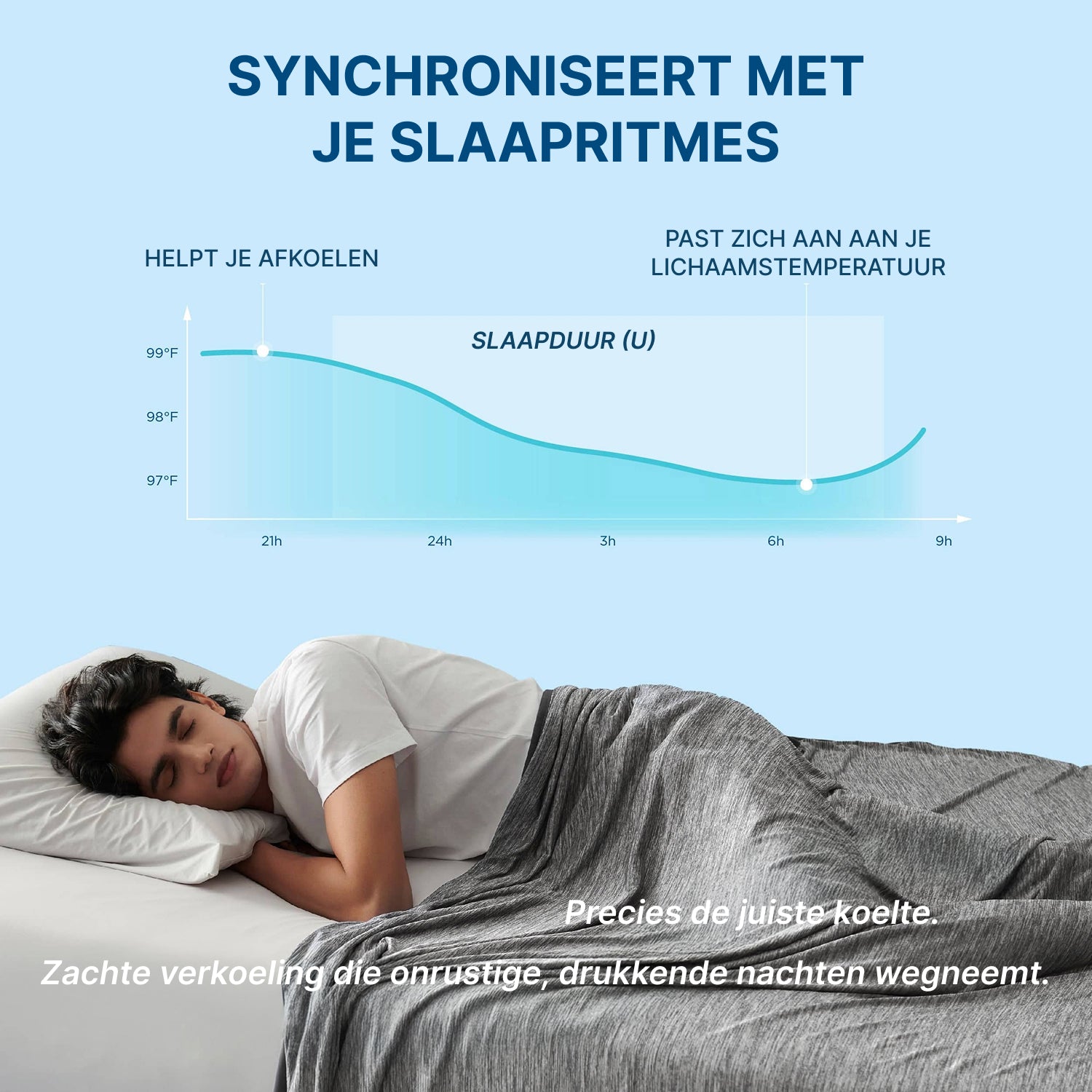 AeroFrosti