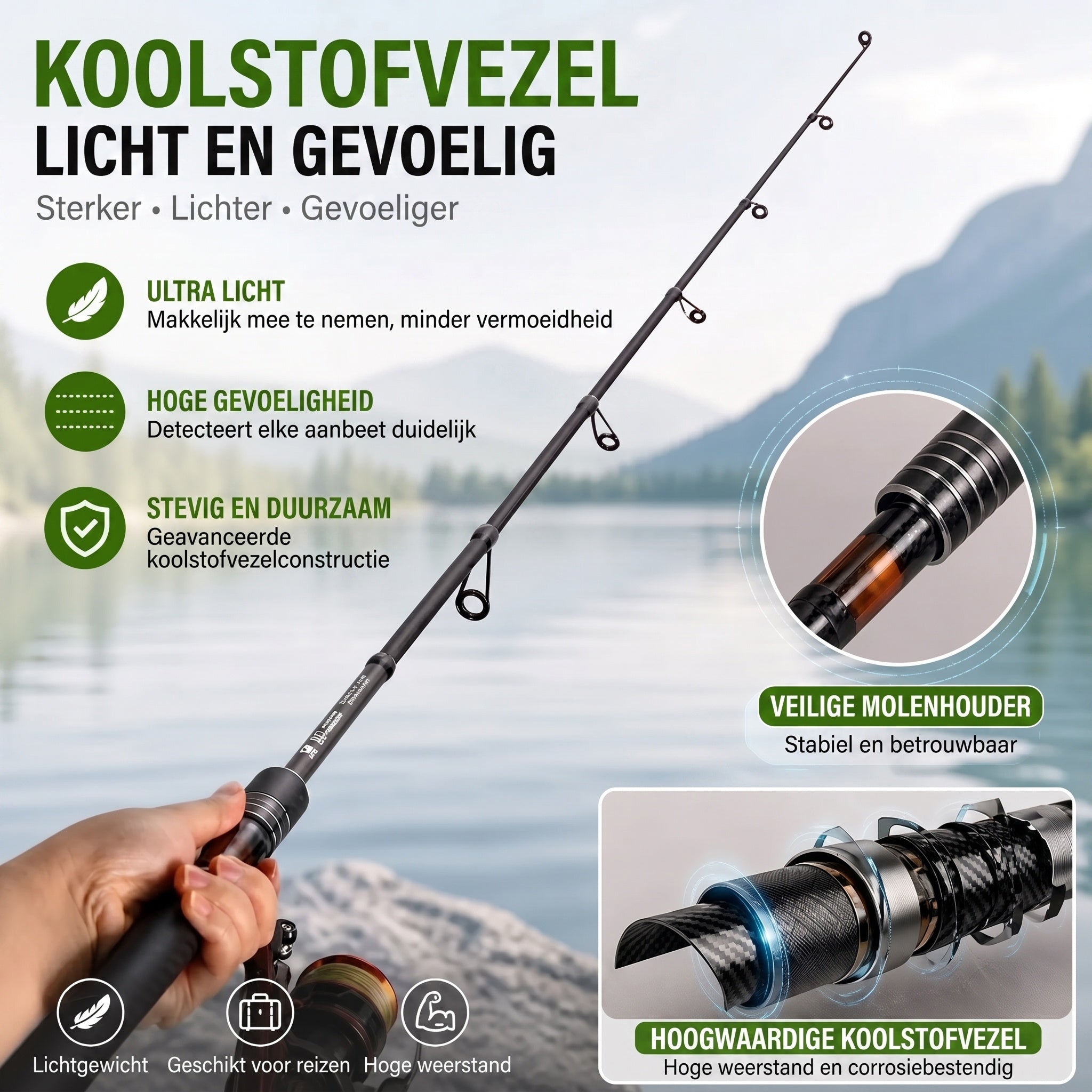 FishaFold