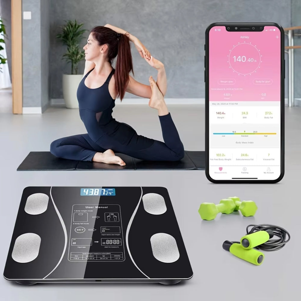 FityGauge