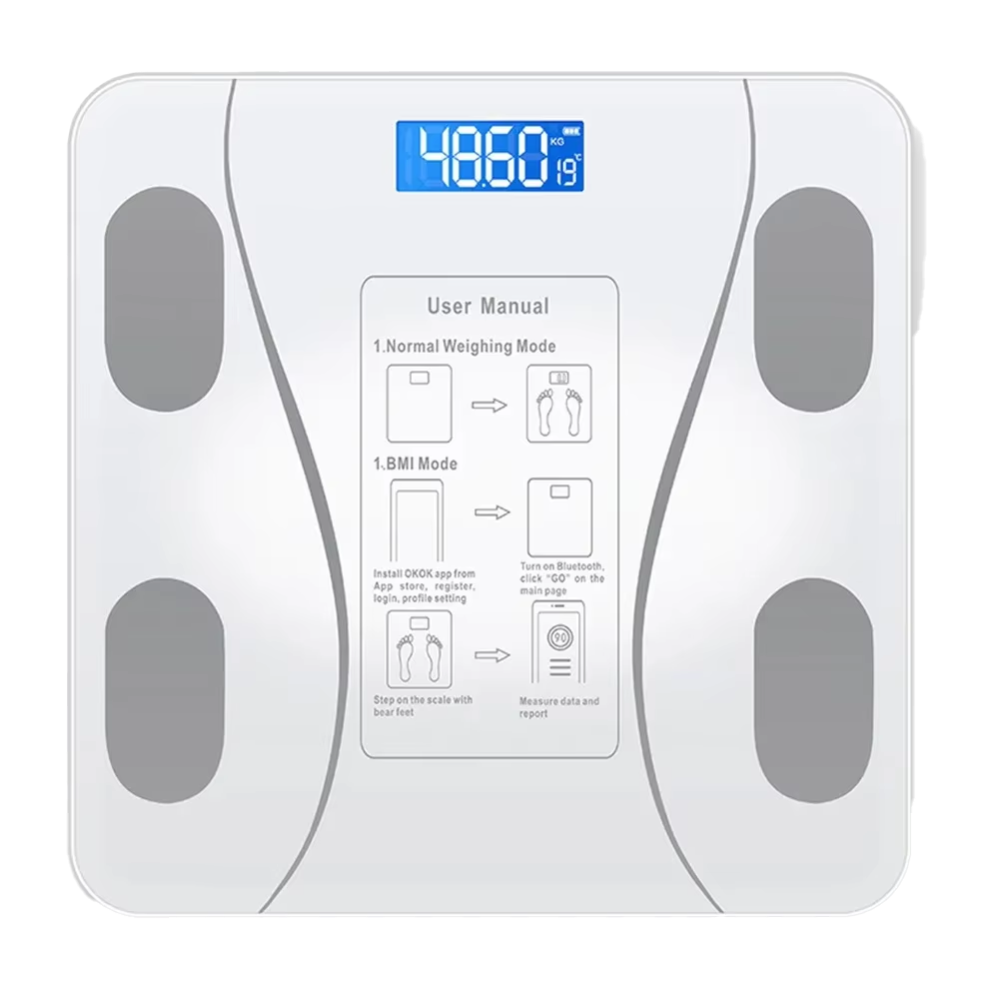 FityGauge