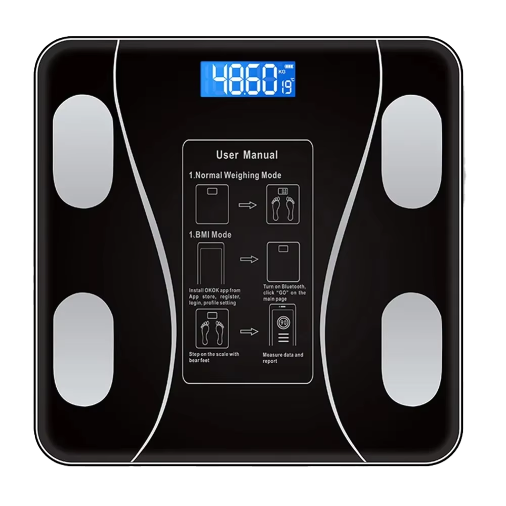 FityGauge