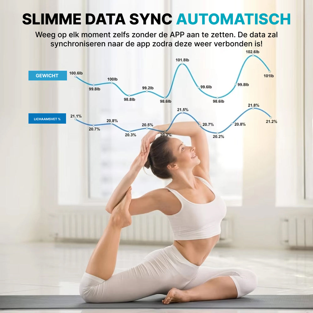 FityGauge