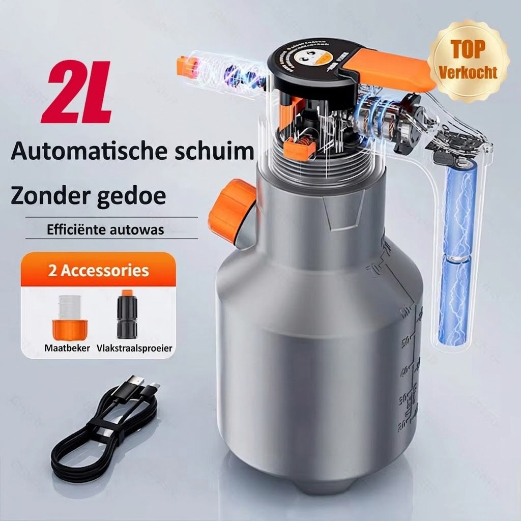 FoamBlitzi