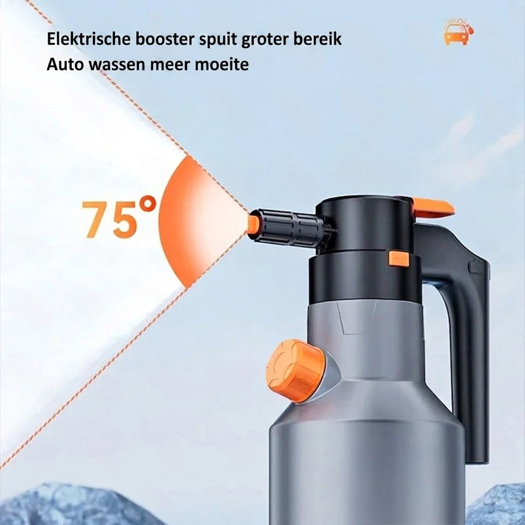 FoamBlitzi