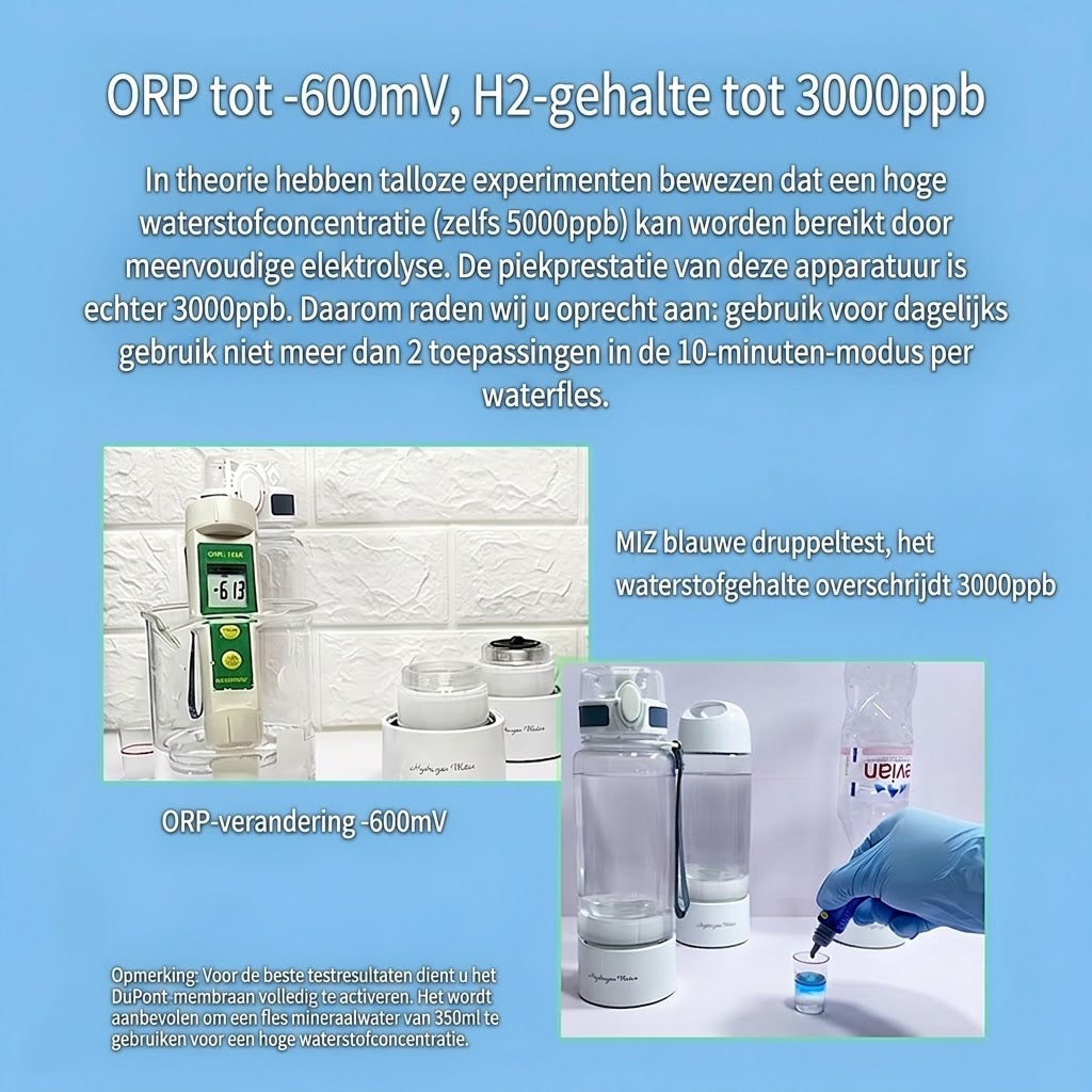 HydroSpak