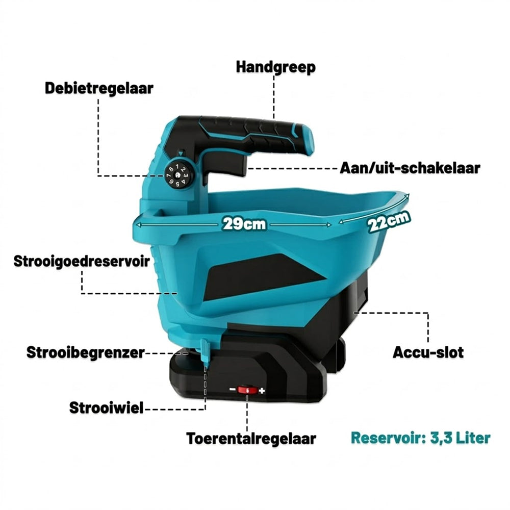 LawniCast