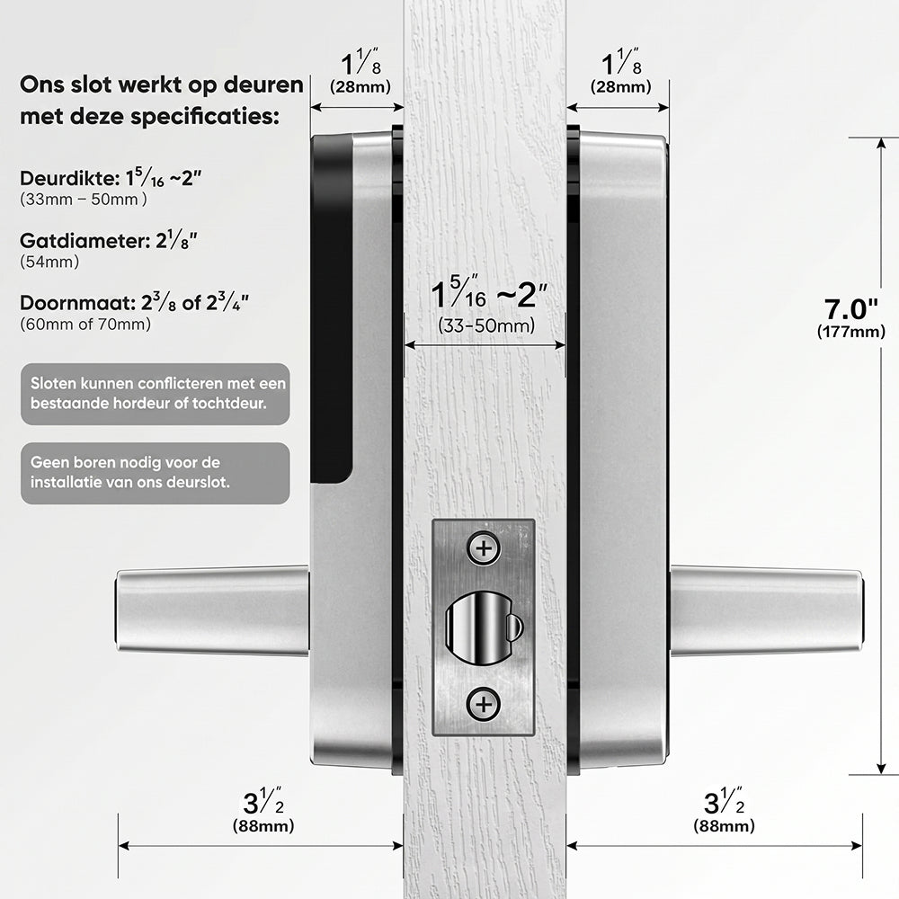 LockieCore