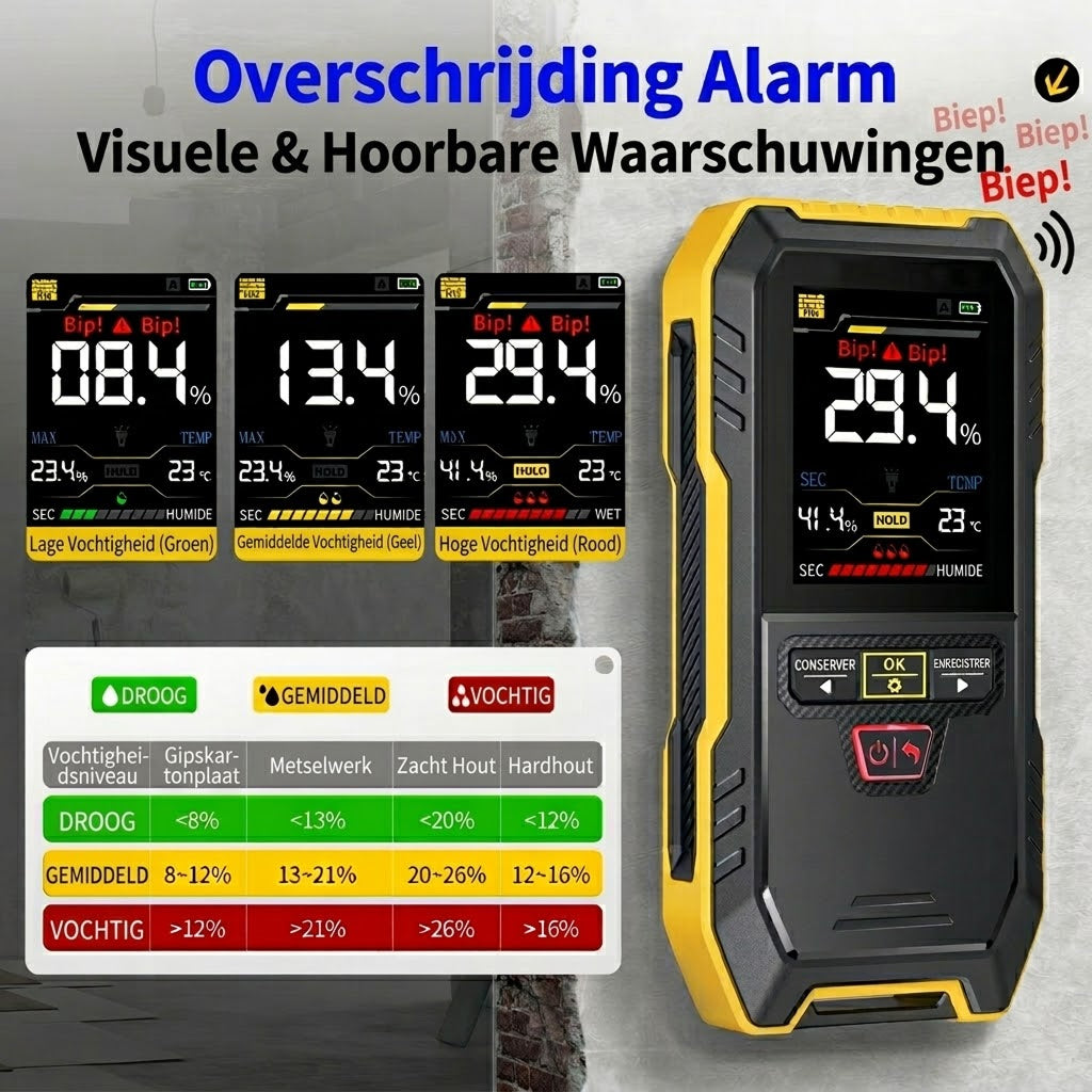 MoistoRex