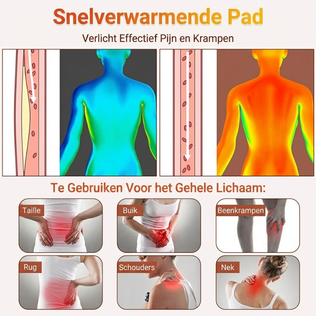 PaddiHeat