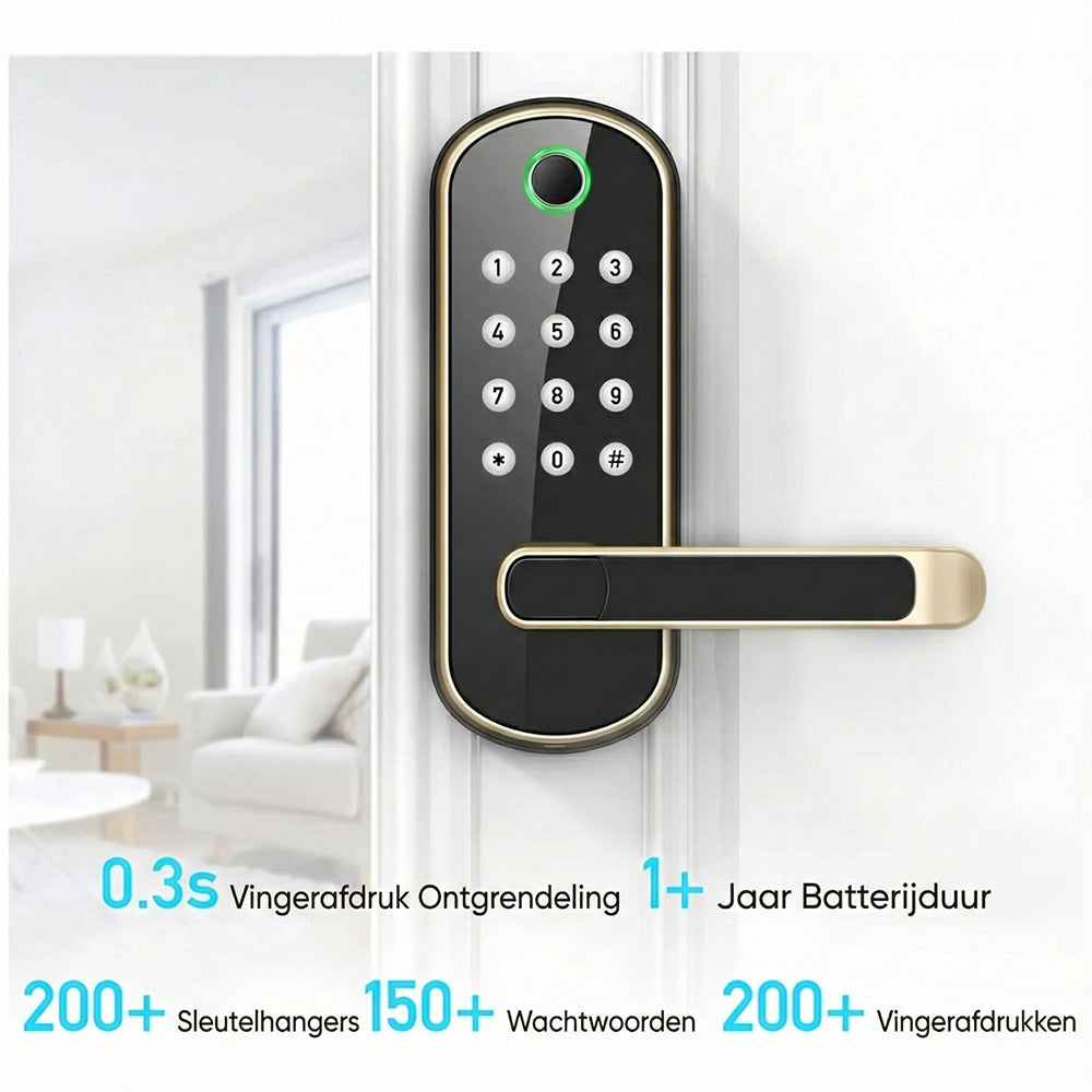 SafeeBolt