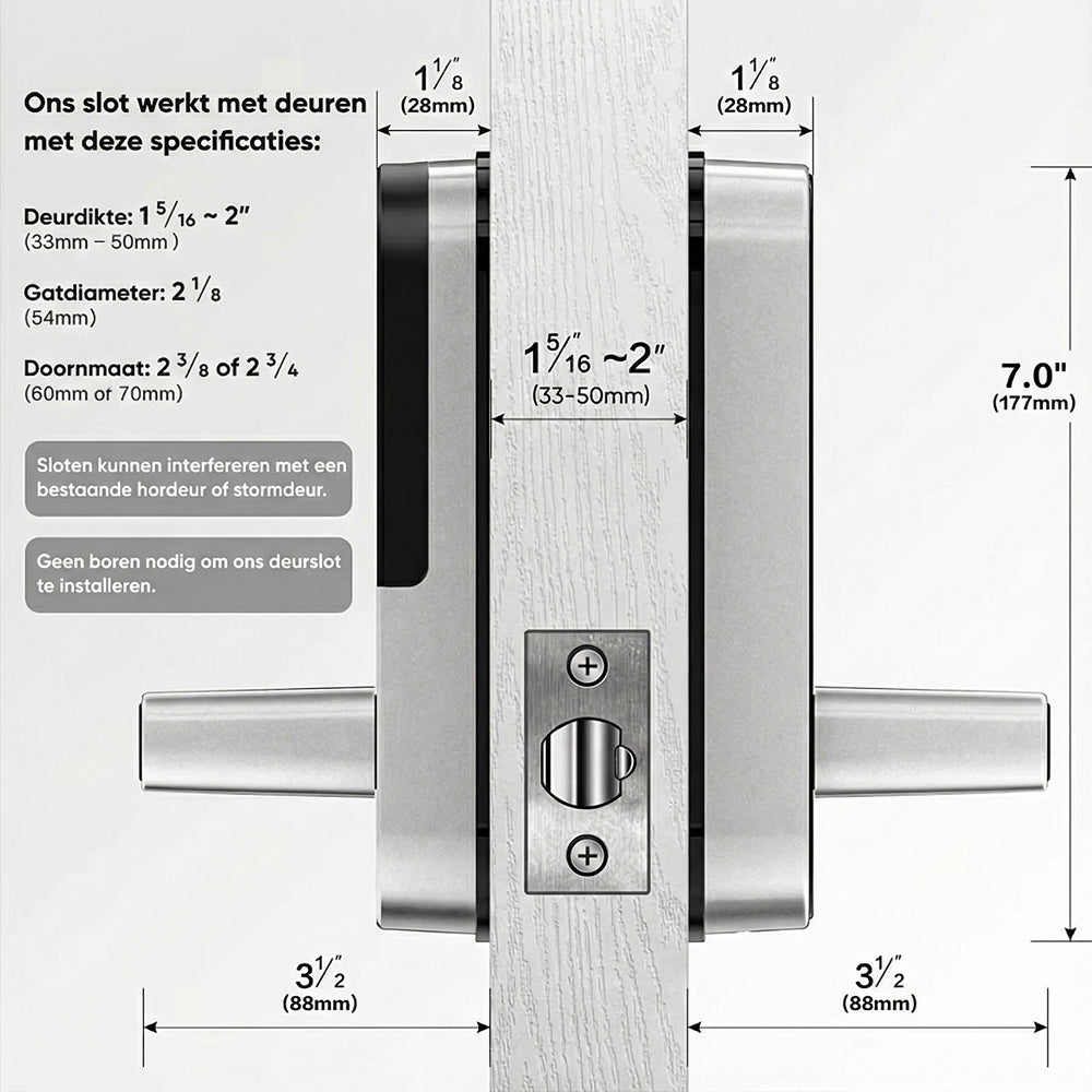 SafeeBolt