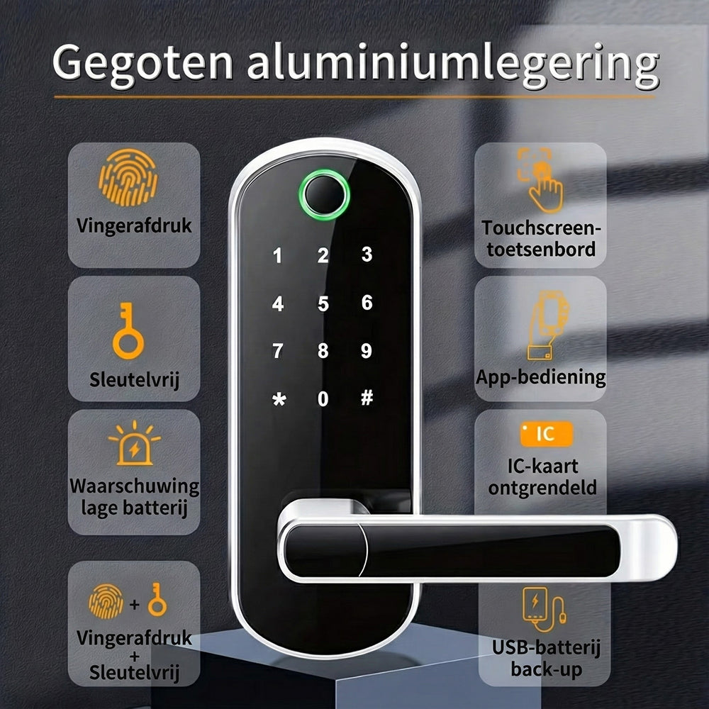 SafeeBolt