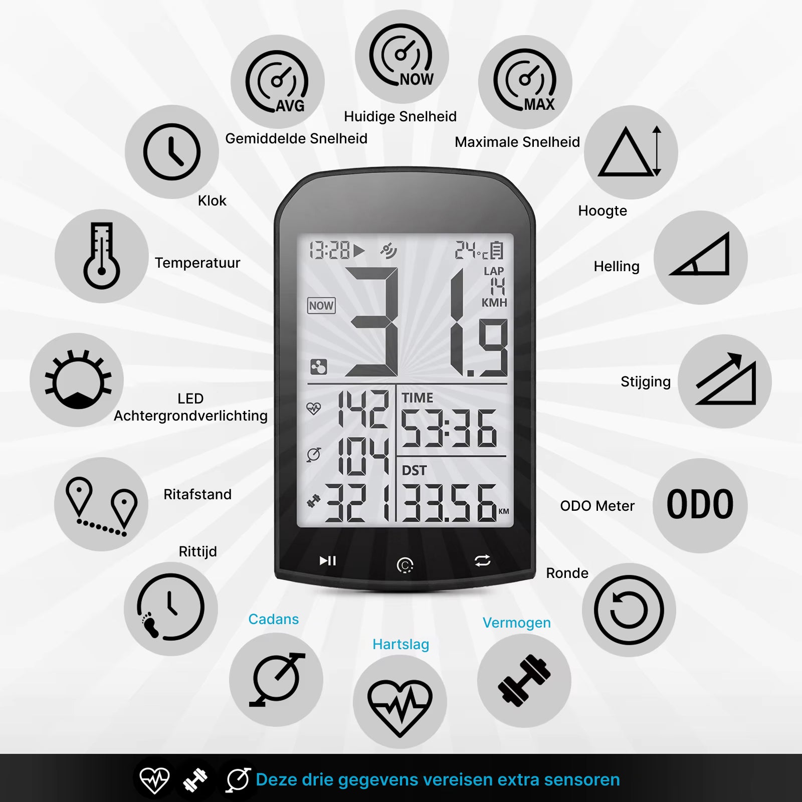 VelMetrix