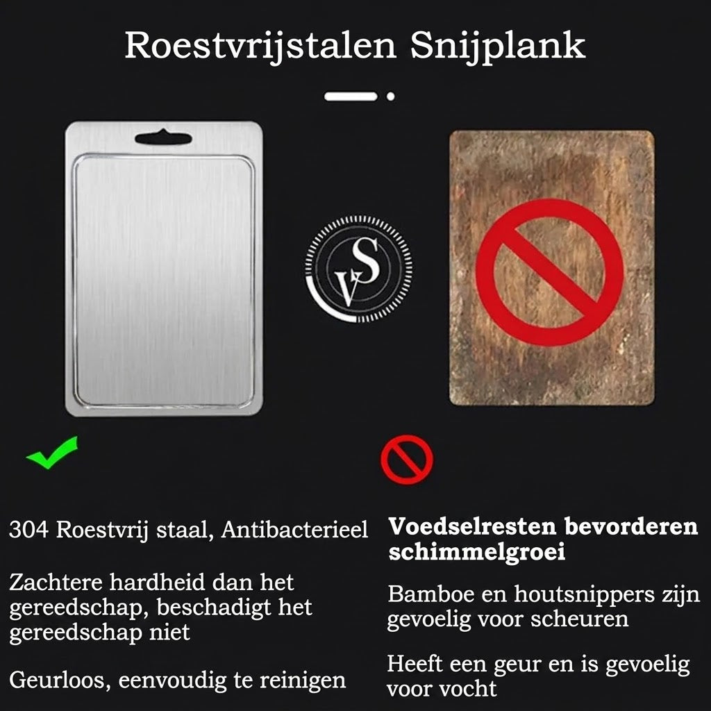 ZarkiBoard